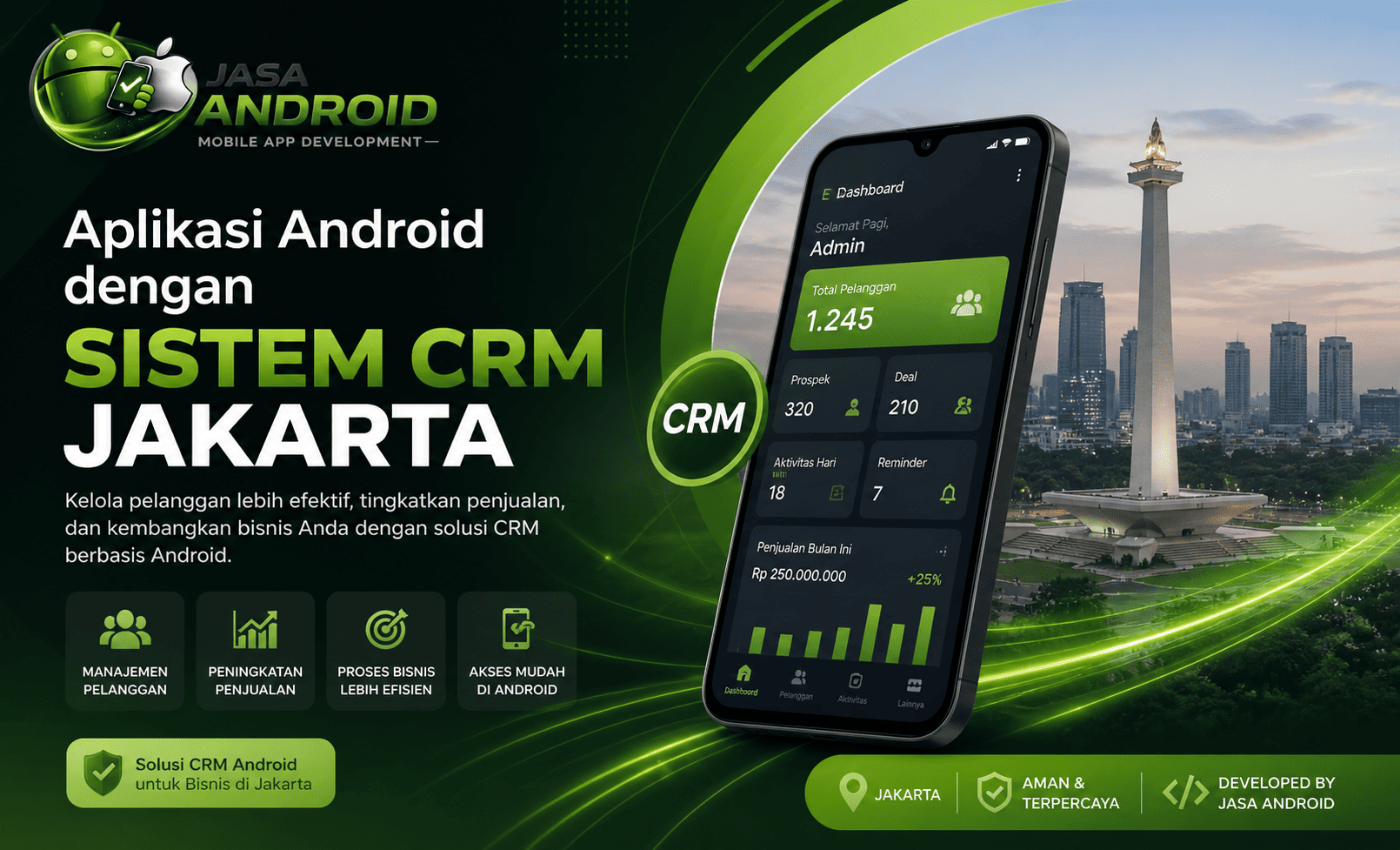 Aplikasi Android dengan Sistem CRM Jakarta: Solusi Digital Terbaik untuk Bisnis Modern